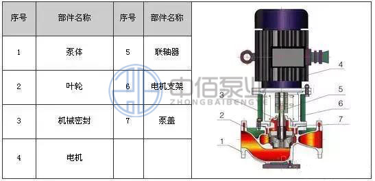 http://machinerysurgeon.com/cpzx/hgb/116.html