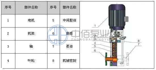 http://machinerysurgeon.com/cpzx/djb/89.html