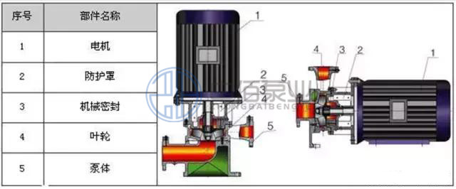 http://machinerysurgeon.com/cpzx/xfb/