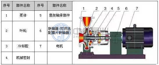 http://machinerysurgeon.com/cpzx/yb/180.html