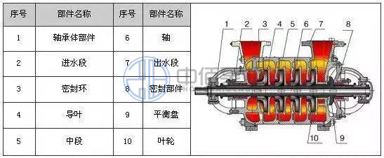 http://machinerysurgeon.com/cpzx/djb/84.html