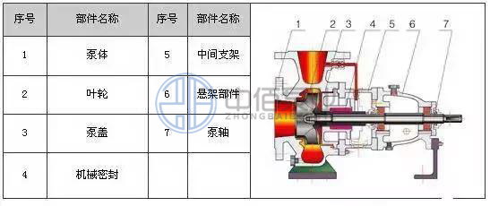 http://machinerysurgeon.com/cpzx/hgb/115.html
