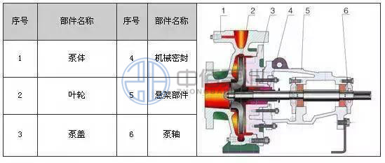http://machinerysurgeon.com/cpzx/hgb/114.html