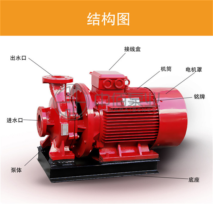 http://machinerysurgeon.com/cpzx/xfb/