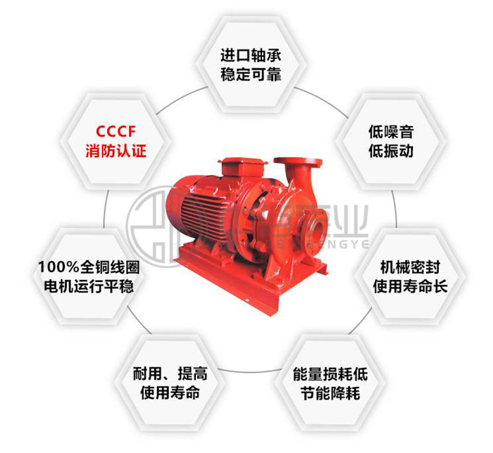 http://machinerysurgeon.com/cpzx/xfb/
